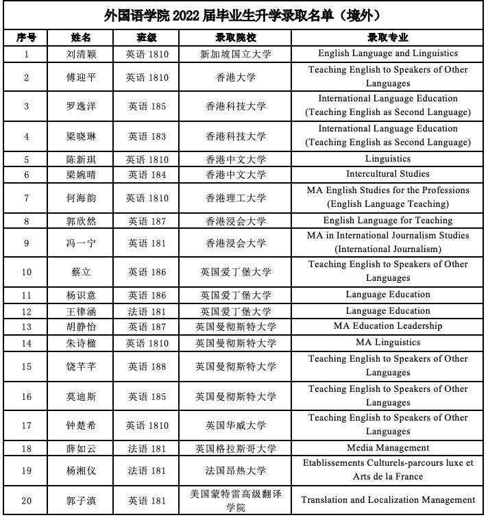 博彩平台导航