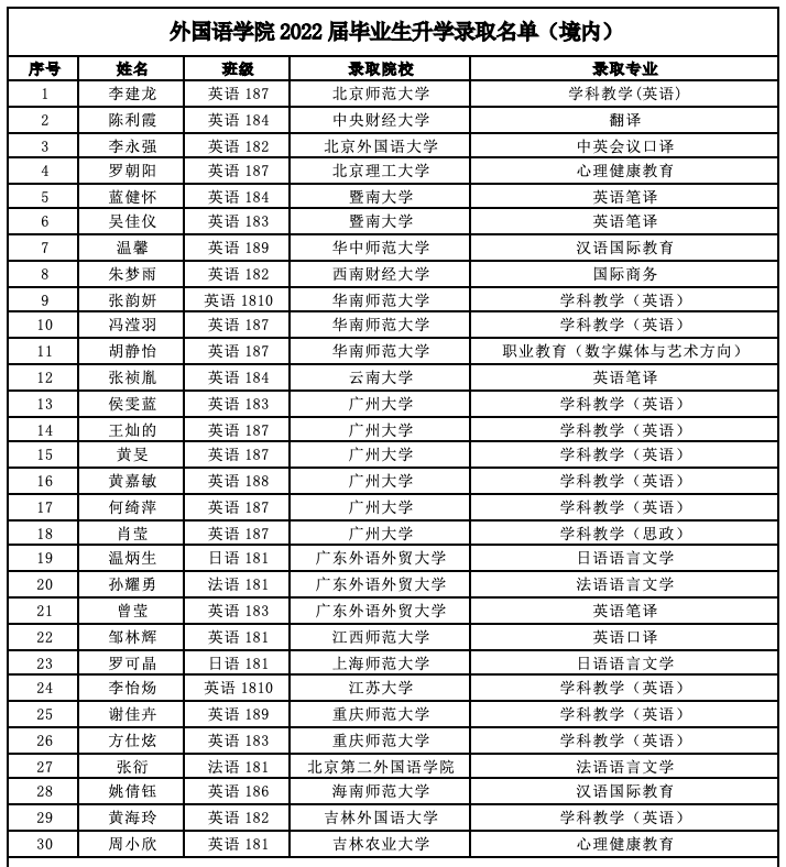 博彩平台导航